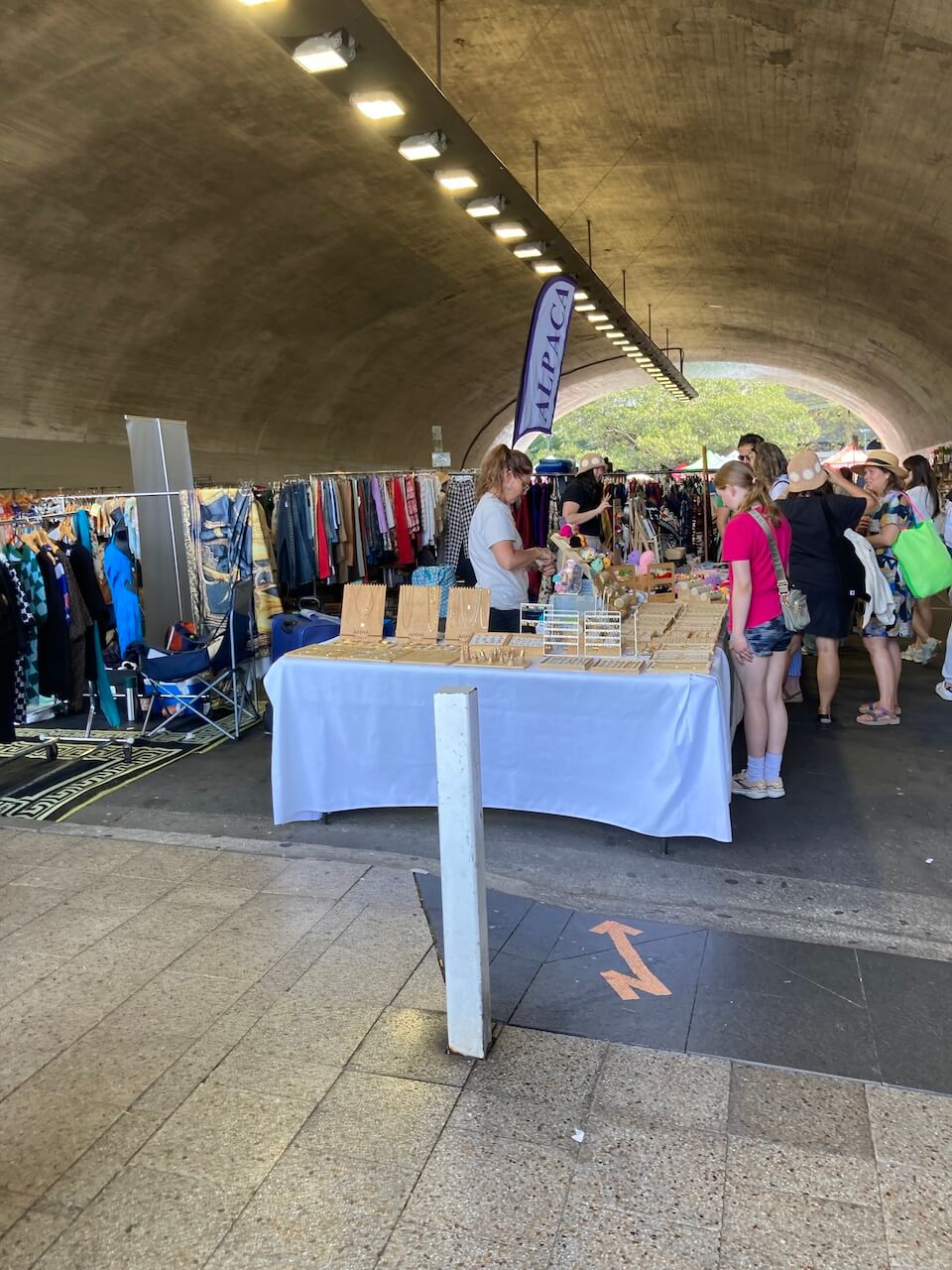 Sydney weekend activities - Kirribilli markets